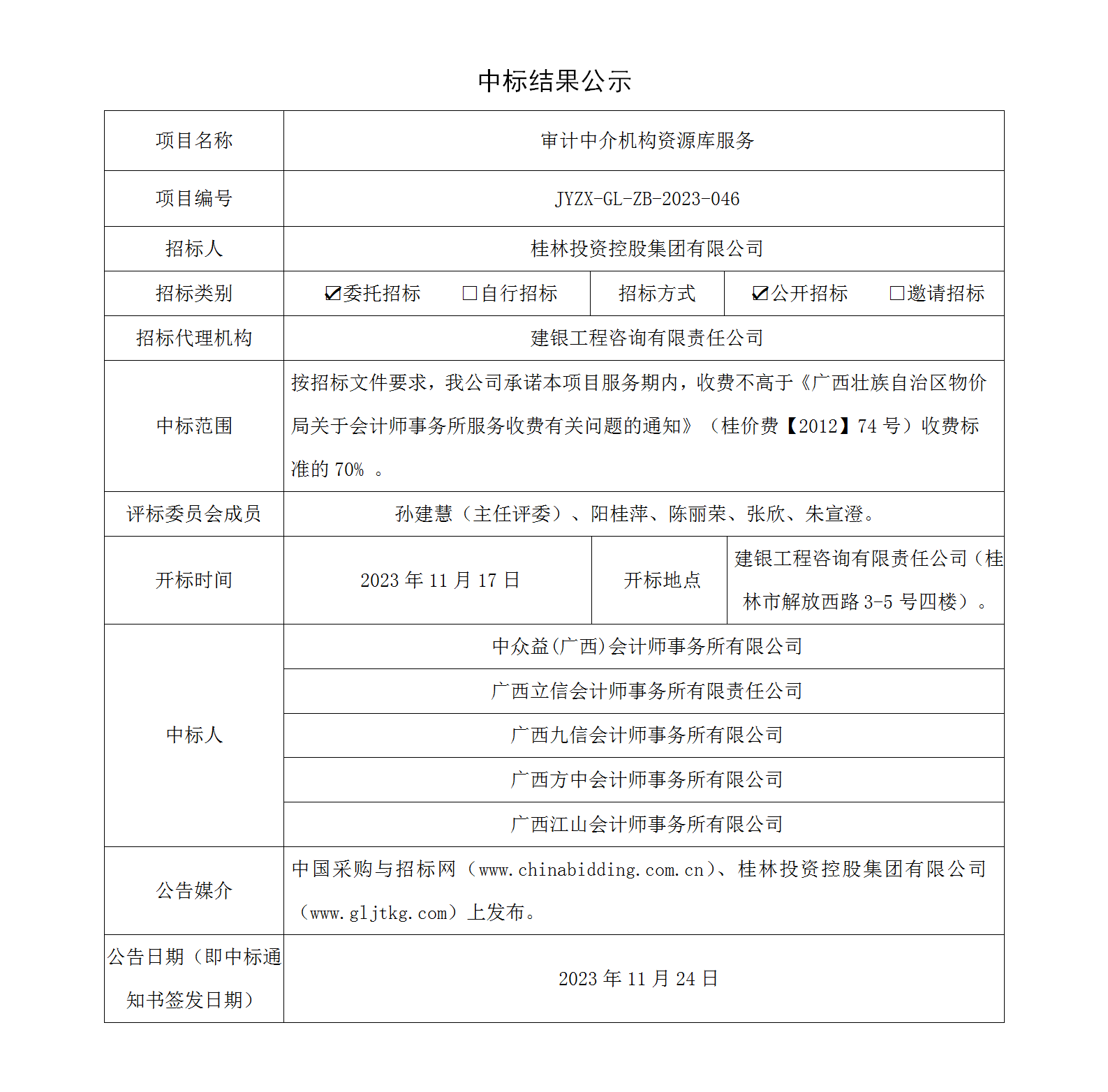 中標(biāo)結(jié)果公示.png