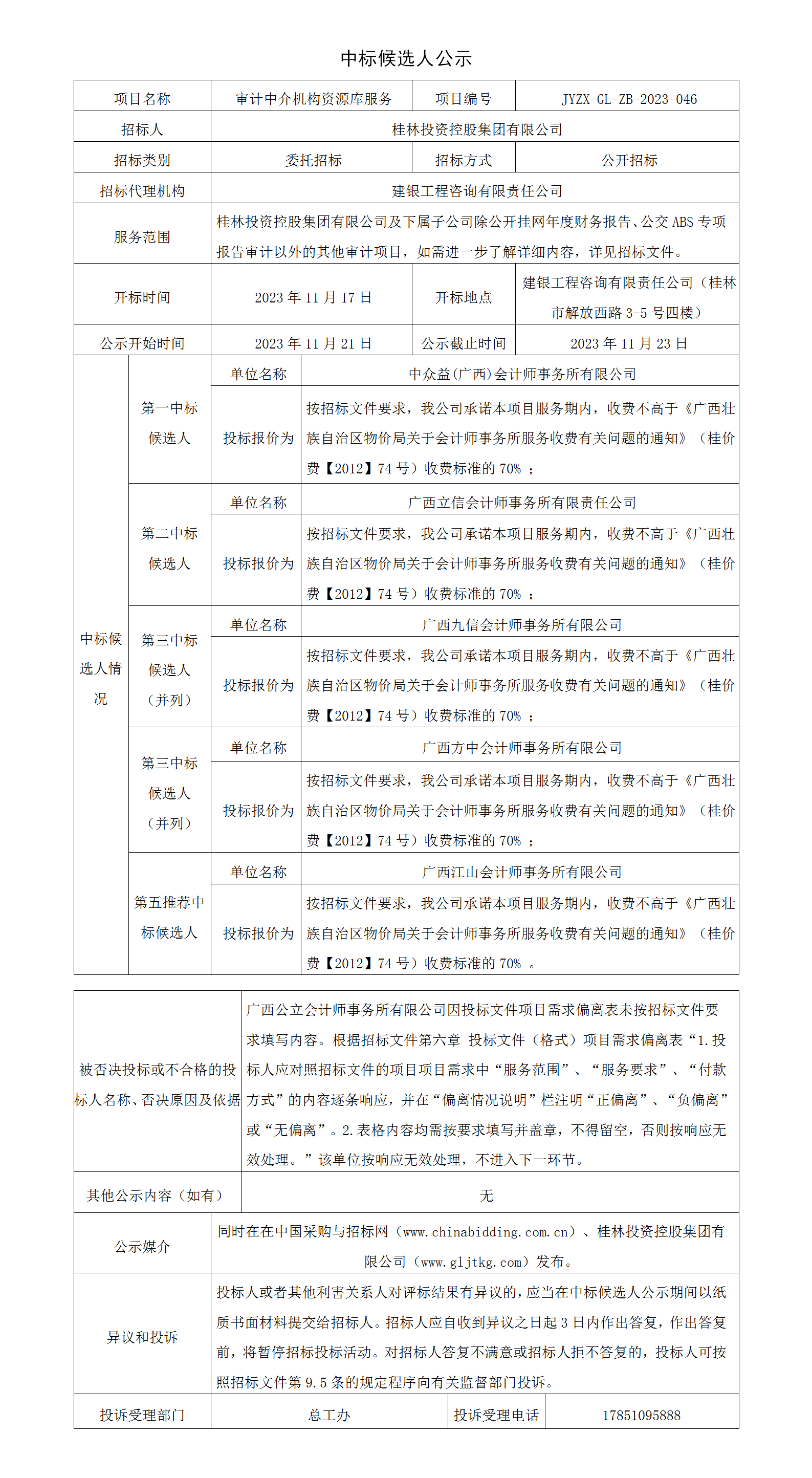 7、審計(jì)中介機(jī)構(gòu)資源庫中標(biāo)候選人公示_01.png